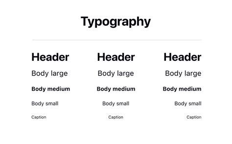 iOS App Design Lesson | Uxcel