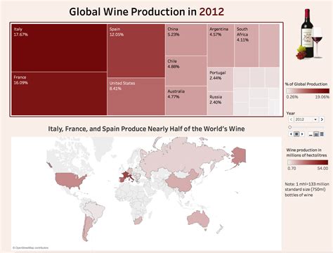 Global Wine Production 2012-2016[OC] : r/dataisbeautiful