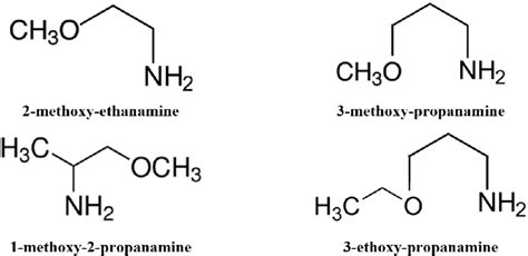 Alkoxy-amines studied in this work. | Download Scientific Diagram