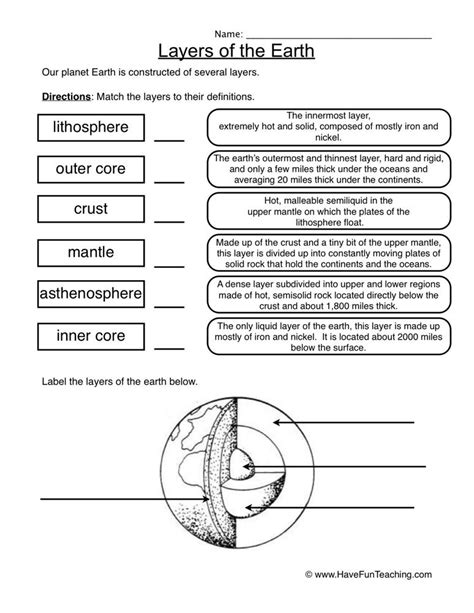 Layers of the Earth Definition Worksheet - Have Fun Teaching