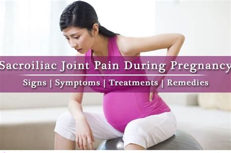 Sacroiliac Joint Pain During Pregnancy - PregnancyWalls