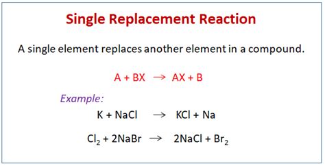 Single Displacement Reactions (examples, solutions, videos)