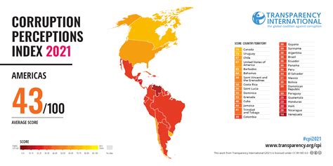 2021 Corruption Perceptions Index - Explore the… - Transparency.org