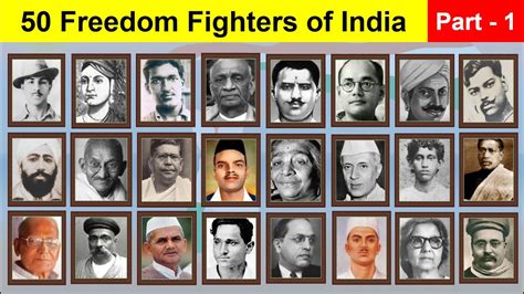 The Ultimate Collection of Indian Freedom Fighters' Images - High-Quality 4K