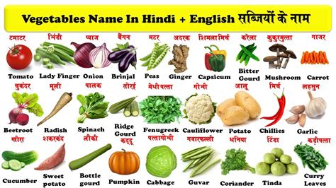 Vegetables Names In English