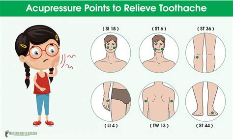 Acupressure Points To Treat Toothache | Acupressure points, Acupressure ...