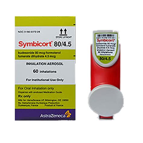 Symbicort Package Size