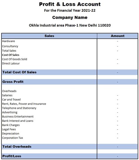 Pvt Ltd Company Profit & Loss Format In Excel