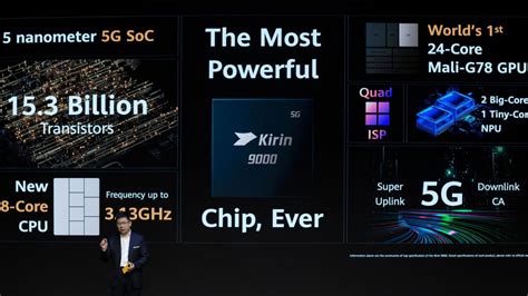 Huawei Kirin 9000 announced: first 5G 5nm chip with a CPU and GPU that ...