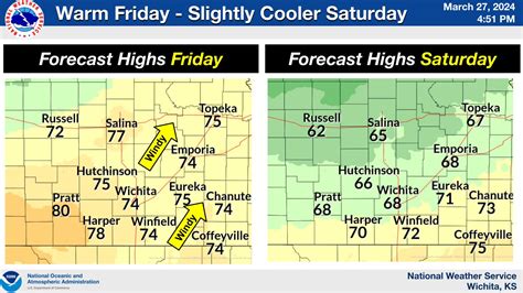 Warming Trend in Salina with Potential Storms by Tuesday