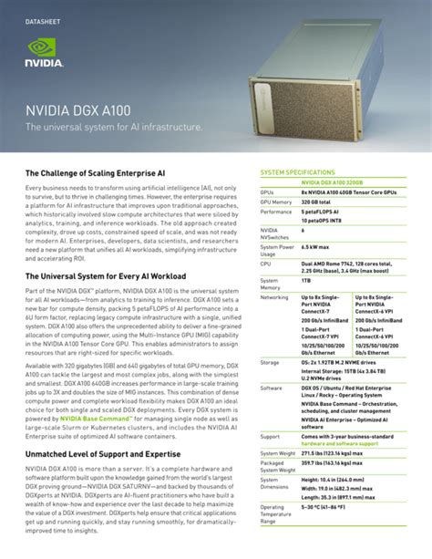 NVIDIA DGX A100 System Architecture