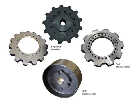 ShopIBT | Martin Sprocket & Gear Products