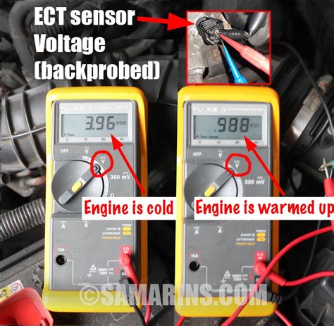 Engine coolant temperature sensor: how it works, symptoms, problems ...