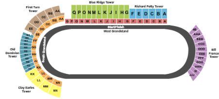 Martinsville Speedway Tickets and Martinsville Speedway Seating Chart - Buy Martinsville ...