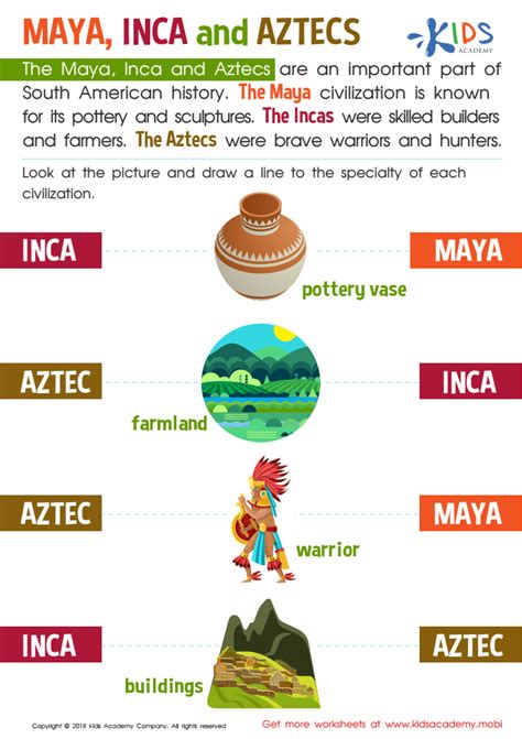 Inca Maya Aztec Map