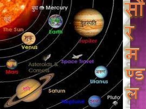 Presentation of hindi (solar system)