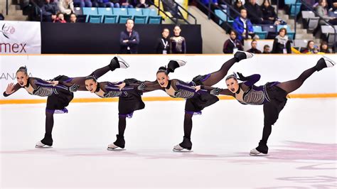 World Synchronized Skating Championships - SportsWave Broadcasting