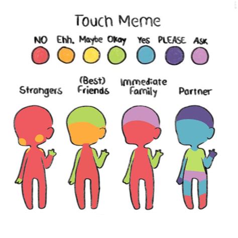 The Touch Meme | LGBT+ Amino