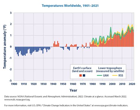 Expert prognosis for the planet - Page 52 - Toyota GR86, 86, FR-S and ...