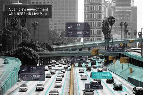 Ensuring safety in autonomous cars | HERE