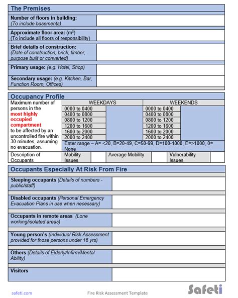 Fire Risk Assessment Template | Free Download + Training