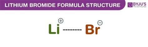 Lithium Bromide Formula - Chemical Formula, Structure And Properties