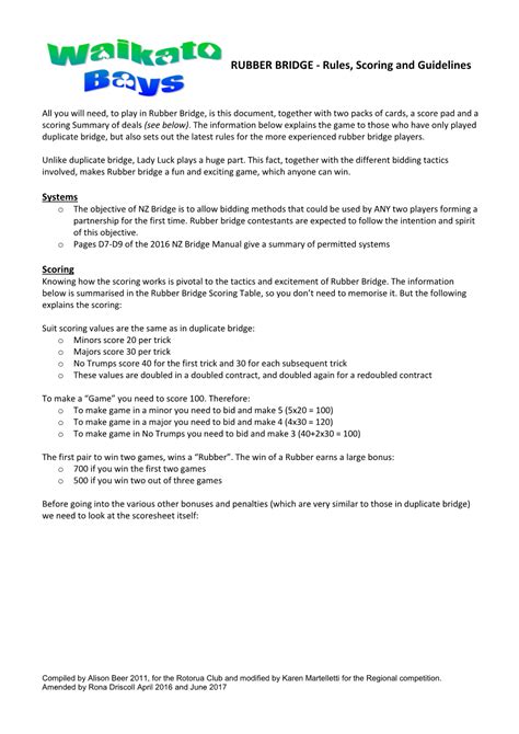 RUBBER BRIDGE - Rules, Scoring and Guidelines - DocsLib