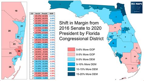 How Florida’s Congressional Districts Voted in the 2020 Presidential Election - MCI Maps ...