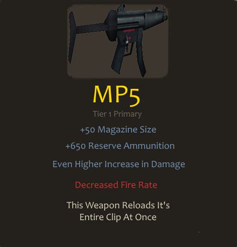 I made the L4D2 weapons in the style of TF2 items - yes i am aware of the gramatical errors i do ...