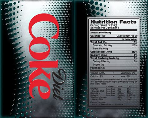 Diet Coke Concept Label by scappelle1 on DeviantArt