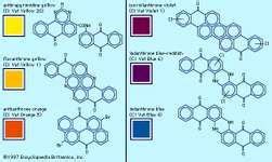 Anthraquinone dye | pigment | Britannica.com