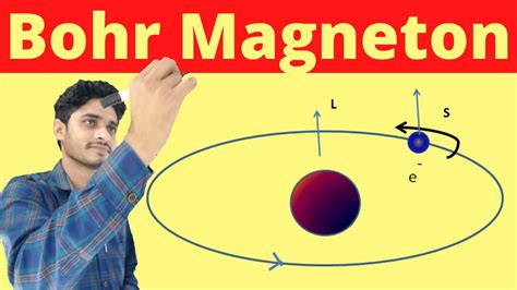 Bohr Magneton in Hindi Class 12 Physics - YouTube