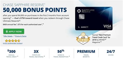 Chase Sapphire Reserve Card 50,000 Bonus Points ($1000 Value)