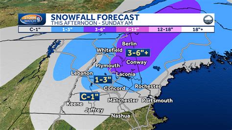 New Hampshire weather: Snow possible, wintery mix expected too