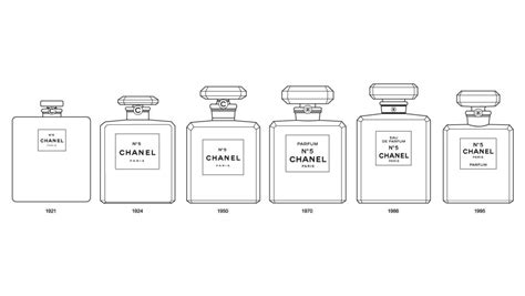 Image result for history of chanel logo | Chanel perfume bottle ...