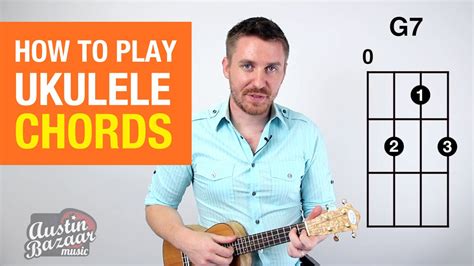 How to Play Ukulele Chords Part 1 | Soprano, Concert, Tenor Chords ...