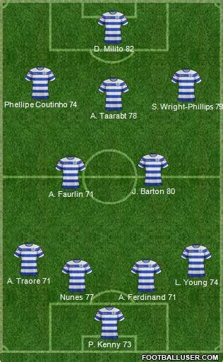 All Queens Park Rangers (England) Football Formations - page 333