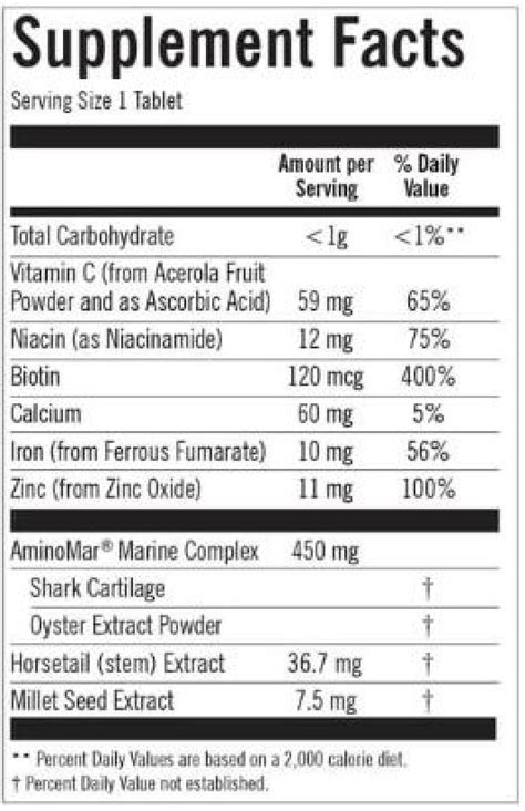 The Differences Between Viviscal™ PRO and Viviscal Extra Strength Supplements – Firefly Pan Asia