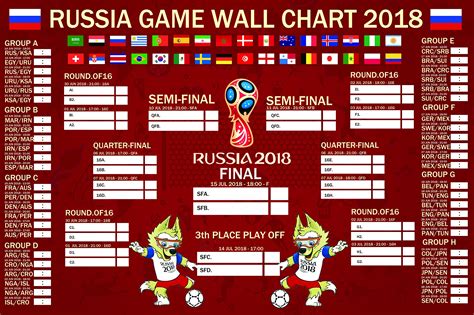 Fifa World Cup Schedule World Cup Wall Chart Soccer Russia | SexiezPix ...