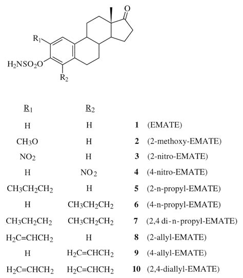 Structures of oestrone-3-O-sulphamate (EMATE) and A-ring modi®ed ...