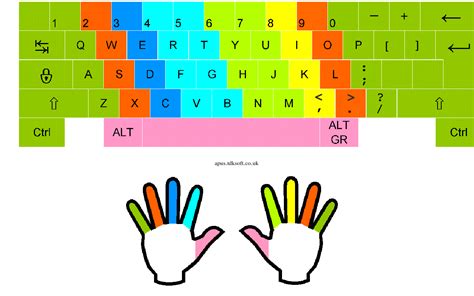 Printable Typing Exercises - Printable Word Searches