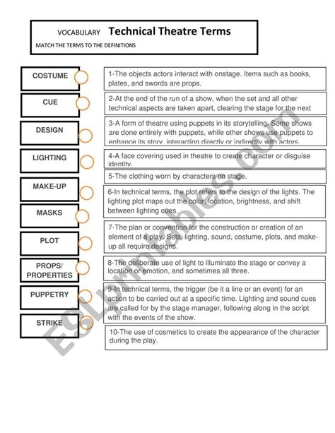 Technical Theatre Terms - ESL worksheet by paulaallende