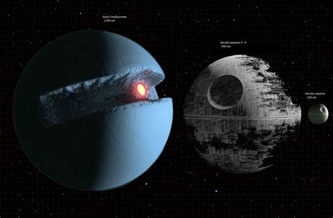 Compare Starkiller Base by LordPlegeus on DeviantArt