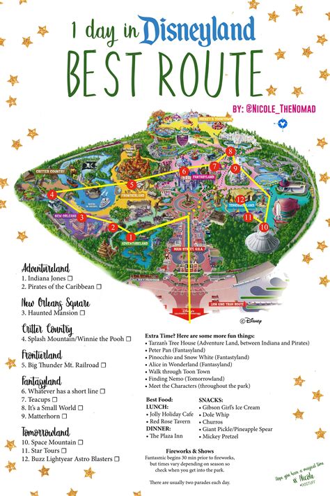 Printable List Of Disneyland Rides