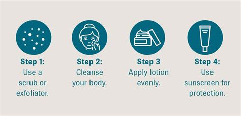 4 Steps for the Best Body Care Routine | Colorescience