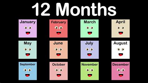 Months of the Year Song/12 Months of the Year Song/Calendar Song Accordi - Chordify