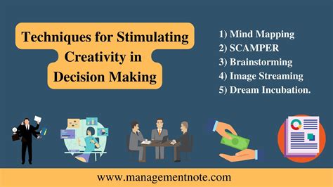 Techniques for Stimulating Creativity in Decision Making - 5 Major Techniques | Creativity and ...