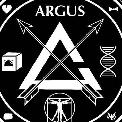 Argus Greek Mythology