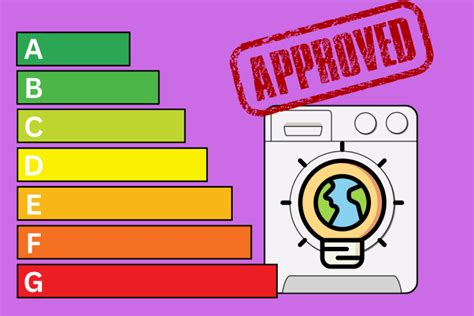 New Washing Machine Energy Ratings: Why They're Important