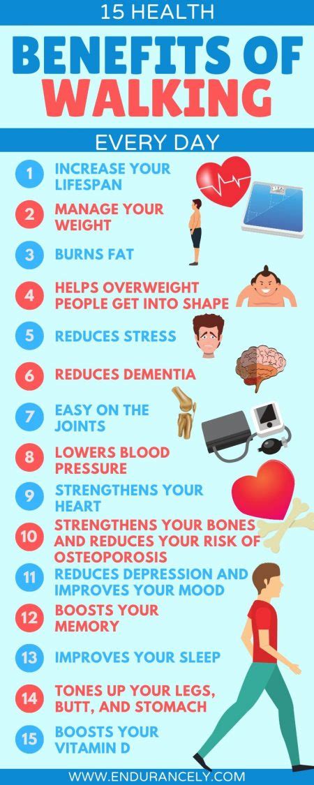 15 Health Benefits of Walking 10,000 Steps a Day